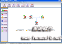 ����������,�c���鿴��D