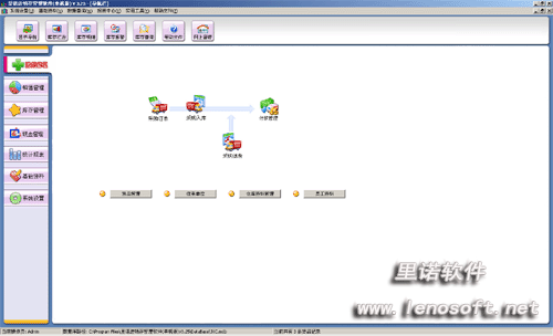 ���Z�M�N�����ܛ������؈D